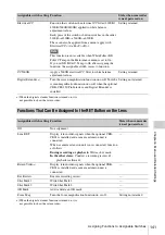 Preview for 141 page of Sony HANDYCAM PMW-320K Operating Instructions Manual