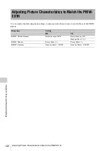 Preview for 142 page of Sony HANDYCAM PMW-320K Operating Instructions Manual