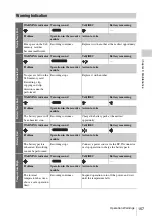 Preview for 157 page of Sony HANDYCAM PMW-320K Operating Instructions Manual