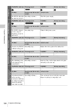 Preview for 158 page of Sony HANDYCAM PMW-320K Operating Instructions Manual