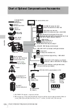 Preview for 170 page of Sony HANDYCAM PMW-320K Operating Instructions Manual