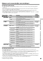 Предварительный просмотр 87 страницы Sony Handycam Vision CCD-TRV107E Operating Instructions Manual