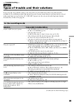 Предварительный просмотр 89 страницы Sony Handycam Vision CCD-TRV107E Operating Instructions Manual