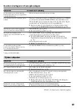 Preview for 97 page of Sony Handycam Vision CCD-TRV107E Operating Instructions Manual