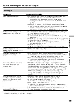 Preview for 99 page of Sony Handycam Vision CCD-TRV107E Operating Instructions Manual