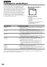 Preview for 100 page of Sony Handycam Vision CCD-TRV107E Operating Instructions Manual