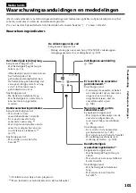 Preview for 101 page of Sony Handycam Vision CCD-TRV107E Operating Instructions Manual