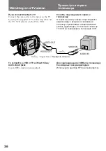 Preview for 36 page of Sony Handycam Vision CCD-TRV10E Operating Instructions Manual