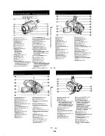 Предварительный просмотр 37 страницы Sony Handycam Vision CCD-TRV300E Service Manual