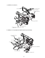 Предварительный просмотр 42 страницы Sony Handycam Vision CCD-TRV300E Service Manual