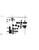 Предварительный просмотр 57 страницы Sony Handycam Vision CCD-TRV300E Service Manual