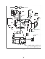 Предварительный просмотр 85 страницы Sony Handycam Vision CCD-TRV300E Service Manual