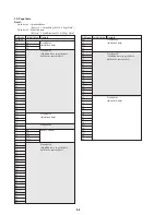 Предварительный просмотр 90 страницы Sony Handycam Vision CCD-TRV300E Service Manual