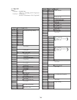 Предварительный просмотр 91 страницы Sony Handycam Vision CCD-TRV300E Service Manual