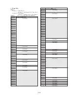 Предварительный просмотр 93 страницы Sony Handycam Vision CCD-TRV300E Service Manual