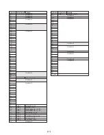 Предварительный просмотр 94 страницы Sony Handycam Vision CCD-TRV300E Service Manual