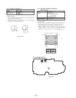 Предварительный просмотр 106 страницы Sony Handycam Vision CCD-TRV300E Service Manual