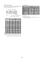 Предварительный просмотр 120 страницы Sony Handycam Vision CCD-TRV300E Service Manual