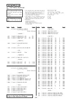 Предварительный просмотр 147 страницы Sony Handycam Vision CCD-TRV300E Service Manual