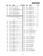 Предварительный просмотр 148 страницы Sony Handycam Vision CCD-TRV300E Service Manual