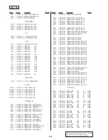 Предварительный просмотр 149 страницы Sony Handycam Vision CCD-TRV300E Service Manual