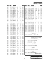 Предварительный просмотр 150 страницы Sony Handycam Vision CCD-TRV300E Service Manual