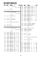 Предварительный просмотр 151 страницы Sony Handycam Vision CCD-TRV300E Service Manual