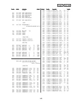 Предварительный просмотр 154 страницы Sony Handycam Vision CCD-TRV300E Service Manual