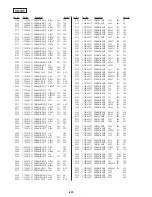 Предварительный просмотр 155 страницы Sony Handycam Vision CCD-TRV300E Service Manual