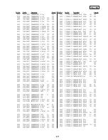 Предварительный просмотр 156 страницы Sony Handycam Vision CCD-TRV300E Service Manual