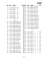 Предварительный просмотр 158 страницы Sony Handycam Vision CCD-TRV300E Service Manual