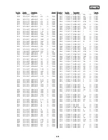 Предварительный просмотр 160 страницы Sony Handycam Vision CCD-TRV300E Service Manual