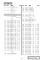 Предварительный просмотр 163 страницы Sony Handycam Vision CCD-TRV300E Service Manual