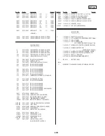 Предварительный просмотр 164 страницы Sony Handycam Vision CCD-TRV300E Service Manual