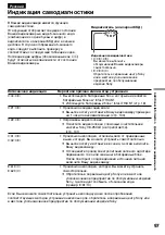 Preview for 97 page of Sony Handycam Vision CCD-TRV37E Operating Instructions Manual