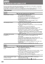 Предварительный просмотр 110 страницы Sony Handycam Vision CCD-TRV54E Operating Instructions Manual