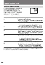 Предварительный просмотр 114 страницы Sony Handycam Vision CCD-TRV54E Operating Instructions Manual