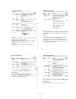 Preview for 26 page of Sony Handycam Vision CCD-TRV66E Service Manual