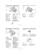 Preview for 32 page of Sony Handycam Vision CCD-TRV66E Service Manual