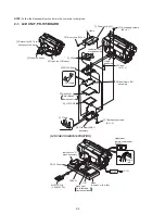 Preview for 35 page of Sony Handycam Vision CCD-TRV66E Service Manual