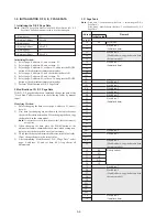 Preview for 88 page of Sony Handycam Vision CCD-TRV66E Service Manual