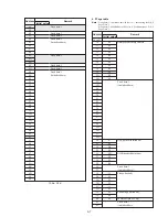 Preview for 89 page of Sony Handycam Vision CCD-TRV66E Service Manual