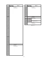 Preview for 91 page of Sony Handycam Vision CCD-TRV66E Service Manual