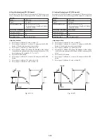 Preview for 108 page of Sony Handycam Vision CCD-TRV66E Service Manual