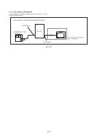 Preview for 114 page of Sony Handycam Vision CCD-TRV66E Service Manual