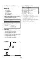 Preview for 118 page of Sony Handycam Vision CCD-TRV66E Service Manual