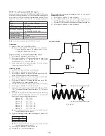 Preview for 122 page of Sony Handycam Vision CCD-TRV66E Service Manual