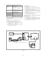 Preview for 125 page of Sony Handycam Vision CCD-TRV66E Service Manual