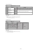 Preview for 135 page of Sony Handycam Vision CCD-TRV66E Service Manual