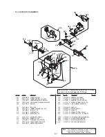 Preview for 141 page of Sony Handycam Vision CCD-TRV66E Service Manual